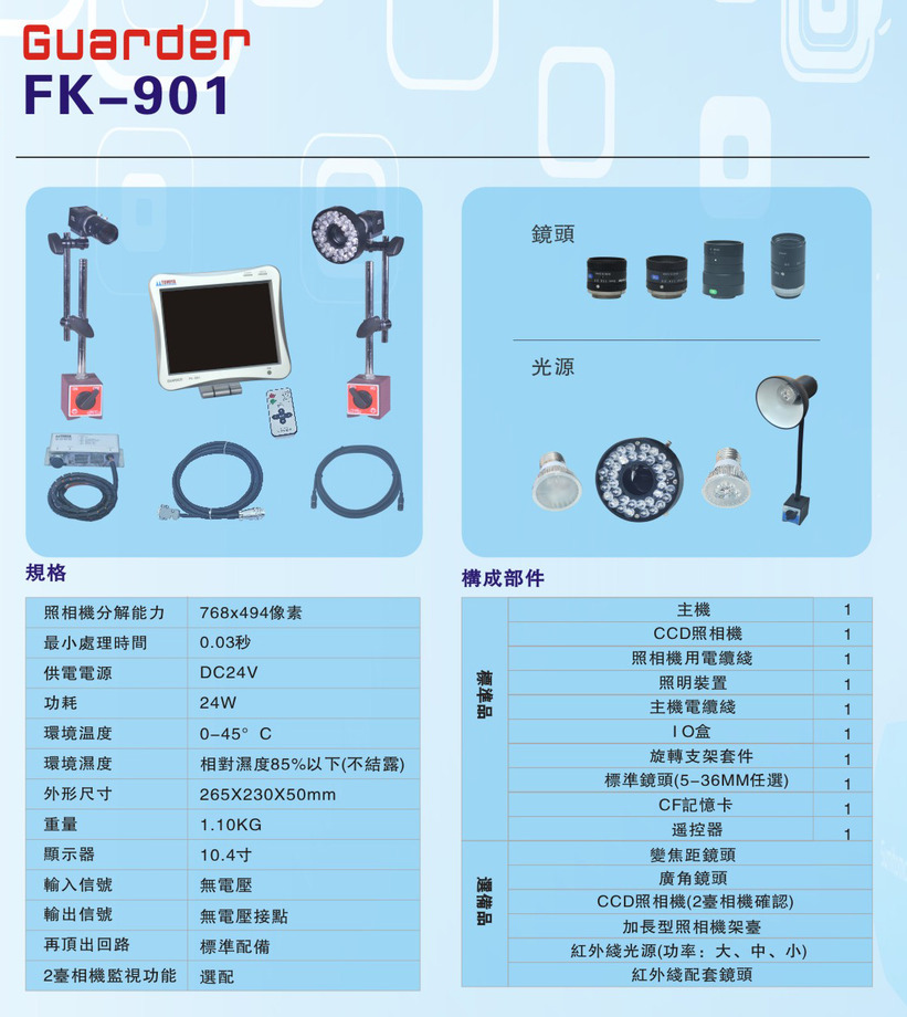 FK-901-1